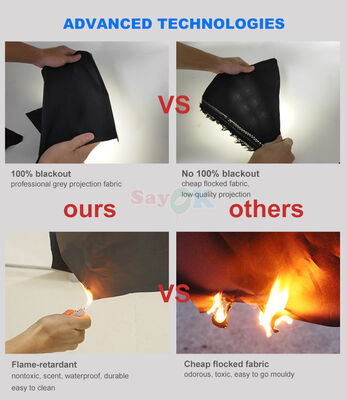 Sayok 6m Цифровая печать Мобильный планетарий Купол Переносной надувный астрономический шатер для школ