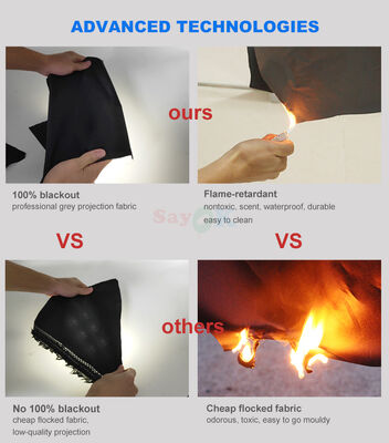 Sayok Переносной надувной планетарий купол для школьного образования 5 м 6 м 7 м 8 м 9 м 10 м в диаметре